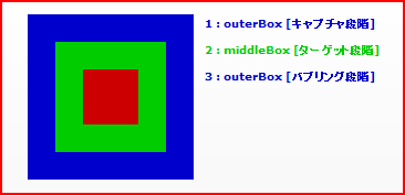 middleBox.PNG